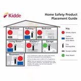 Kidde Firex Carbon Monoxide Alarm with Digital Display miniatura 7
