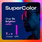 LIFX Outdoor SuperColor String Light - 12 LED Bulb String miniatura 5