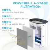 Pure Enrichment Air Purifier with HEPA Filter and UV-C Light miniatura 3